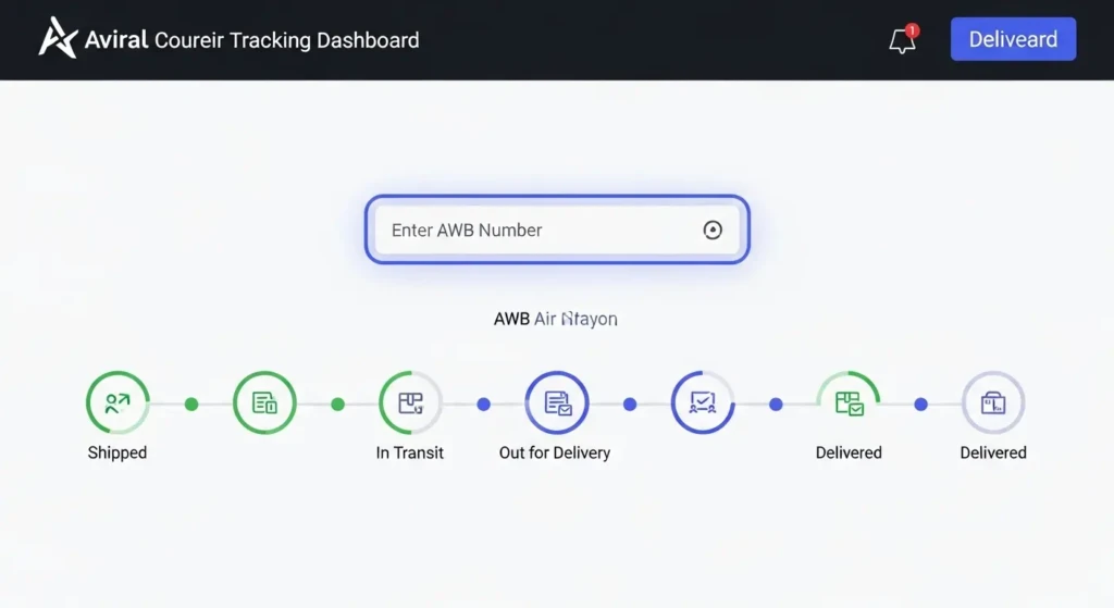 Aviral Logistics online tracking interface showing AWB number search and real-time delivery status updates